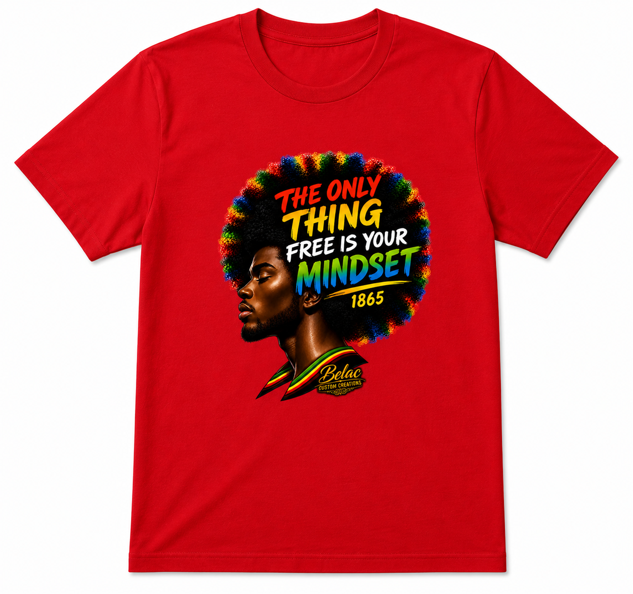 1865 The Only Thing Free Is Your Mindset